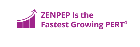 Zenpep is the fastest growing PERT